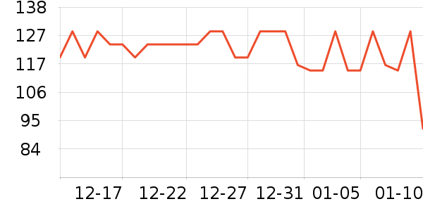 ����������ʷ�۸�