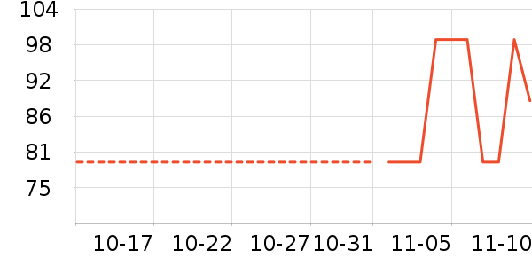 ���ű�Ӥͯ��о/������ʷ�۸�