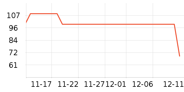 ���ű�Ӥͯ��о/������ʷ�۸�