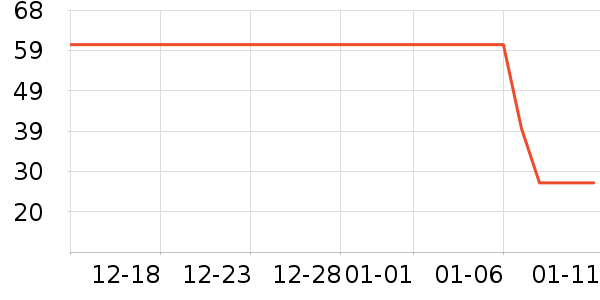 ������ʷ�۸�