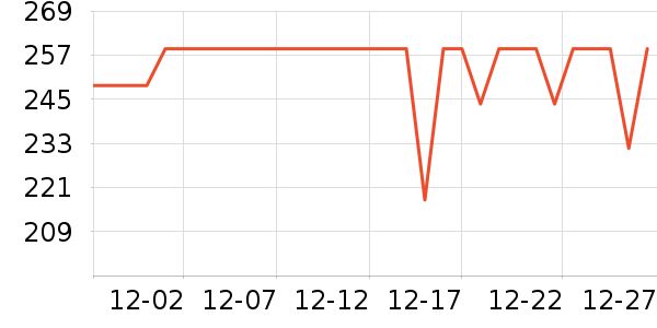 �����Ʊڻ���ʷ�۸�