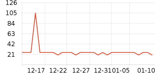 �ɸ���ˬ��ˮ��ʷ�۸�