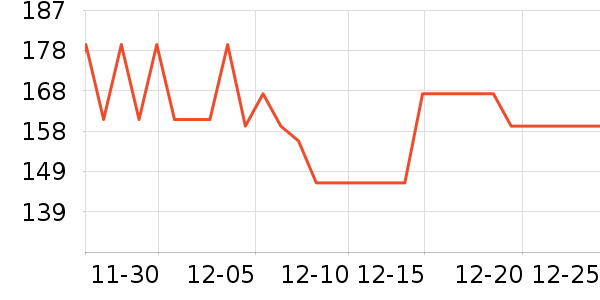 ����紵����ʷ�۸�