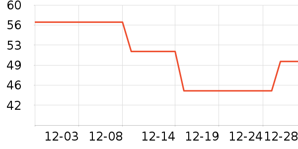 �ѵ�����ԡ¶��ʷ�۸�