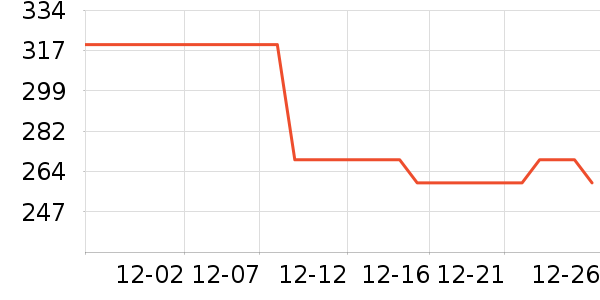 �Ϳ��˶�Ь��ʷ�۸�