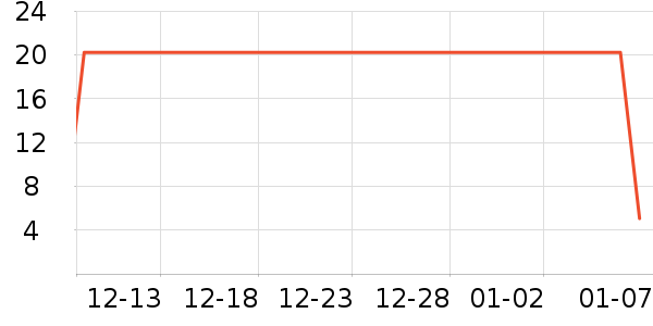 ��ױ��װ��ʷ�۸�