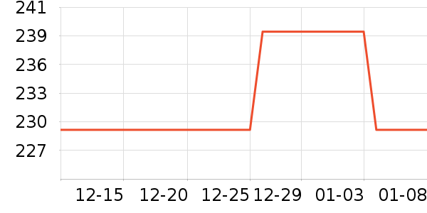 �����������������ʷ�۸�