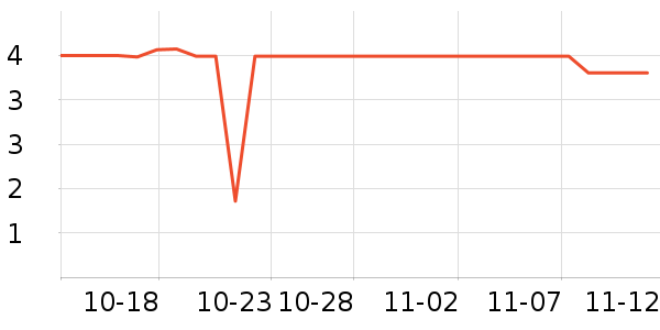 ̫������������ʷ�۸�