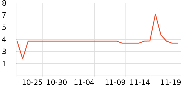 ̫������������ʷ�۸�