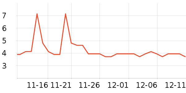 ̫������������ʷ�۸�