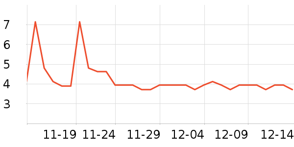 ̫������������ʷ�۸�