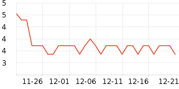 ̫������������ʷ�۸�