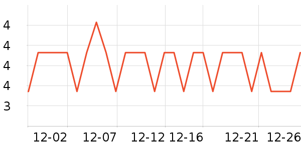 ̫������������ʷ�۸�