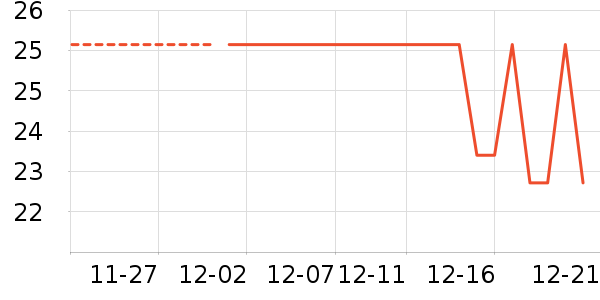 �򱤼��������ʷ�۸�