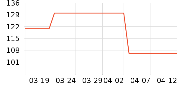 MaxsunҰ�ʹ�����ʷ�۸�