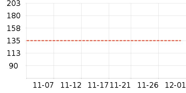 ·˹����ʳ��ʷ�۸�