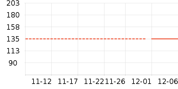 ·˹����ʳ��ʷ�۸�