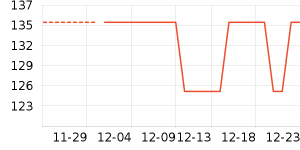 ·˹����ʳ��ʷ�۸�