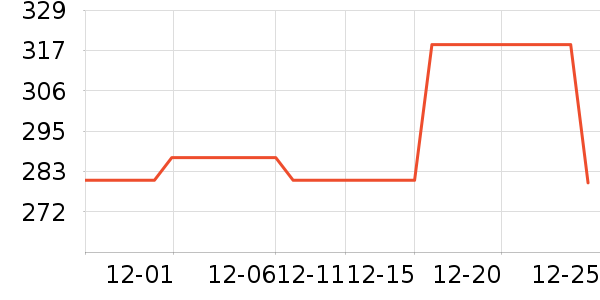 KANGOL�������ʷ�۸�