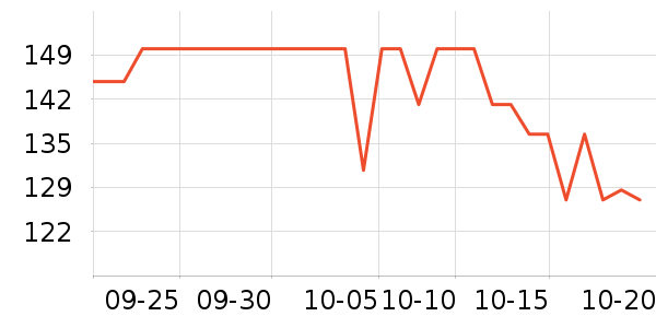 ��¶��ʷ�۸�