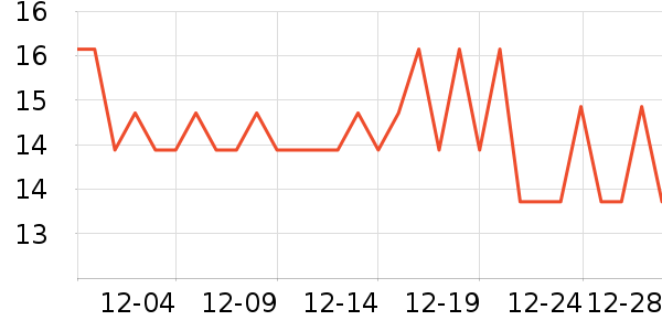 ���������沿������ʷ�۸�