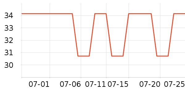 ���ë��/ԡ��/ԡ����ʷ�۸�