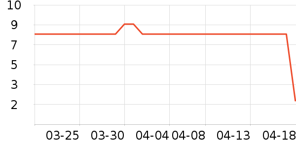 ����������ʳ��ʷ�۸�