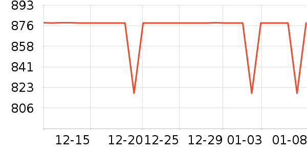 ���黬ѩ��Ʒ��ʷ�۸�