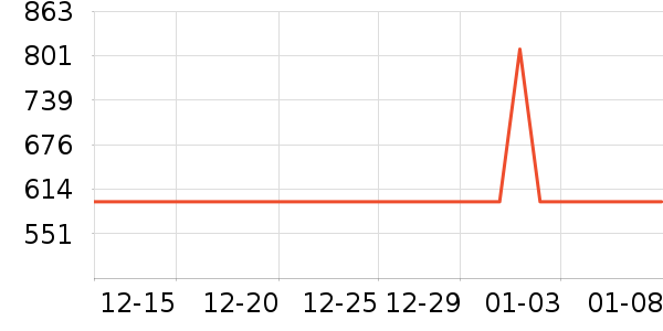 С�˶��������/��ͯ������ʷ�۸�