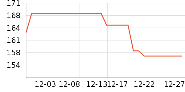 ���Ŀ�����Ĥ������ʷ�۸�