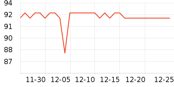 �����ߴ�����Ʒ��ʷ�۸�