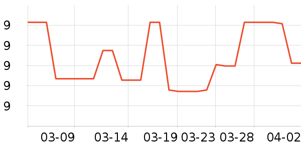 ����/������ʷ�۸�