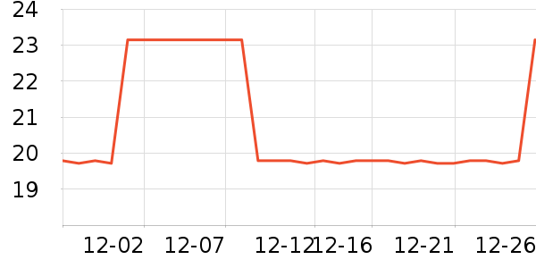 ����������ʷ�۸�