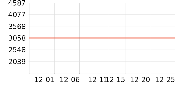 ������������ʷ�۸�