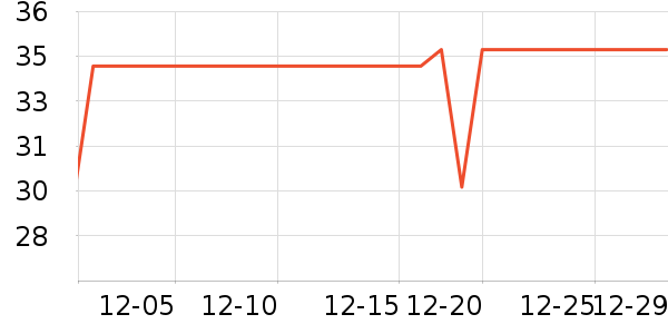 �˶�ˬ��ů������ʷ�۸�