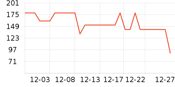 ���ڱ�ů������ʷ�۸�