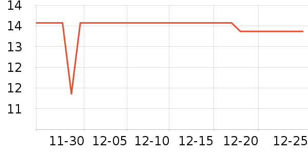 �迨����������ʷ�۸�