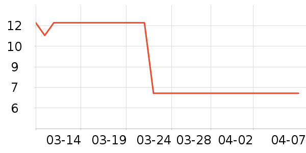 ����Ʒ�Ʋ���/���߰���ʷ�۸�