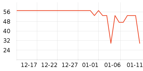 ��������/��/̨��ʷ�۸�