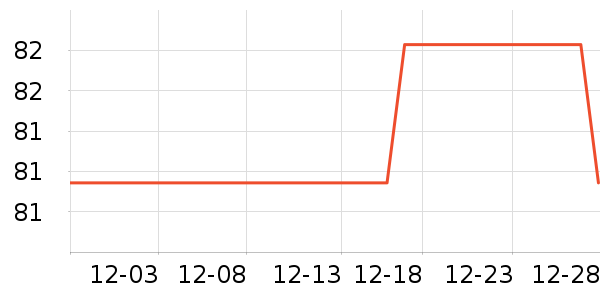 ����˫�����ʷ�۸�