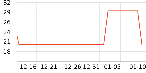 �ٵİ�����������ʷ�۸�