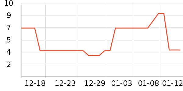 ����Ʒ��ë��/ԡ��/ԡ����ʷ�۸�