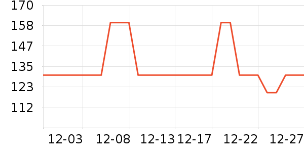 ����˹Ӥͯ˯��/������ʷ�۸�