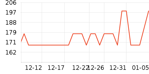 ���۸�������ʷ�۸�