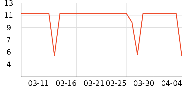 ����Ʒ�Ʋ���/���߰���ʷ�۸�