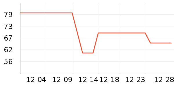 ����ǢϺ����ʷ�۸�