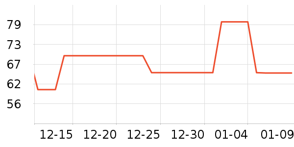 ����ǢϺ����ʷ�۸�