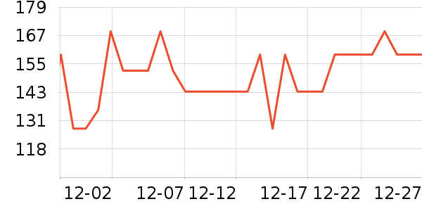 �׼ҵ��¯��ʷ�۸�