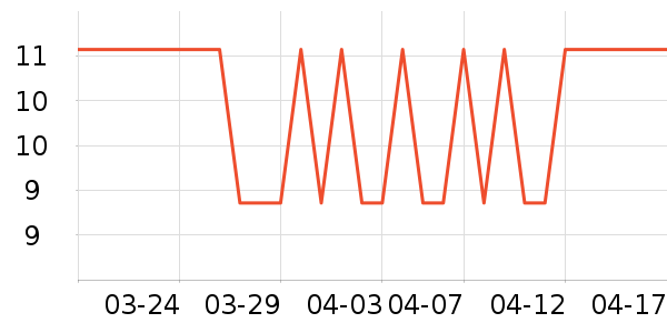 ����Ʒ�Ʋ���/���߰���ʷ�۸�