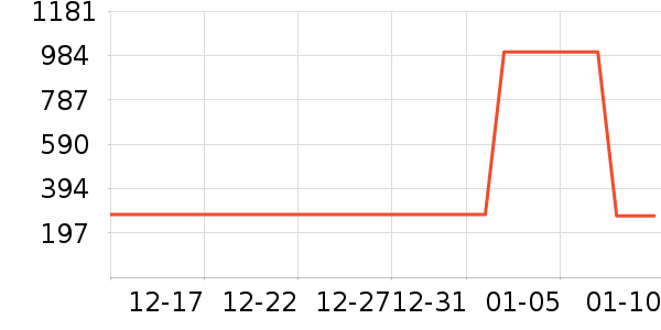 �����ϽѰ׾���ʷ�۸�